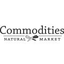 Commodities Natural Market logo